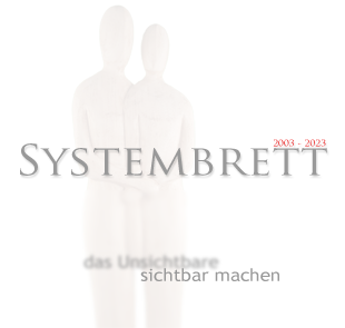 Das Buch „20 Jahre Systembrett 2003-2023”