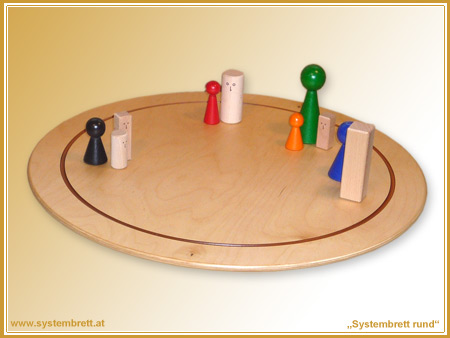 www.systembrett.at · Systembrett-Artikel · „Systembrett rund” ohne Holzfiguren mit einem Durchmesser von 50 Zentimetern