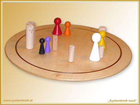 www.systembrett.at · Systembrett-Artikel · „Systembrett rund” ohne Holzfiguren mit einem Durchmesser von 50 Zentimetern
